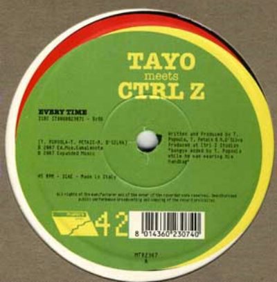 12 Inch 12 Inch